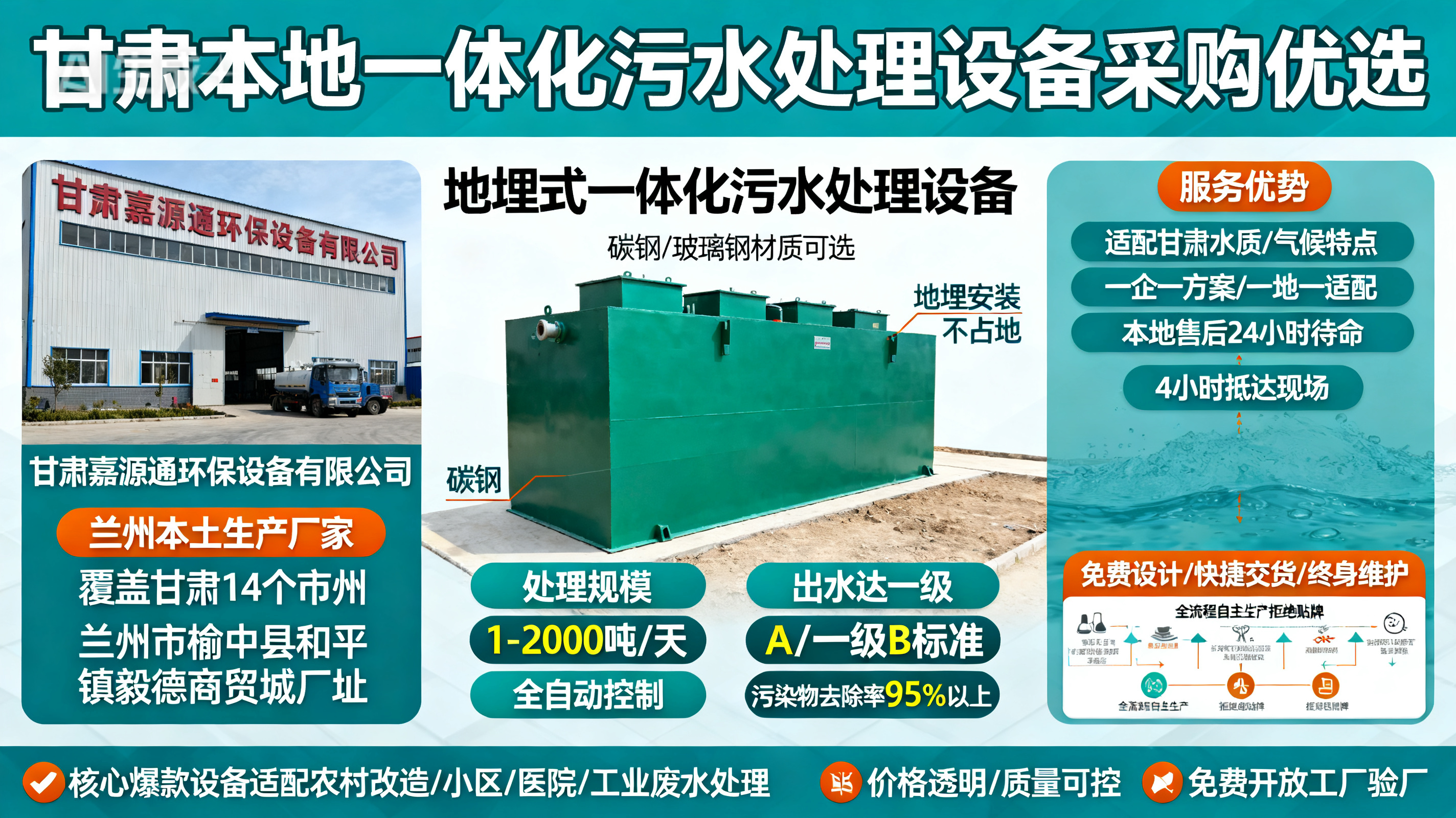 甘肃采购市北一体化市北污水处理设备_优先选本地生产厂家_直...式解决甘肃污水处理需求_选本地实体厂家_靠谱有保障.jpeg